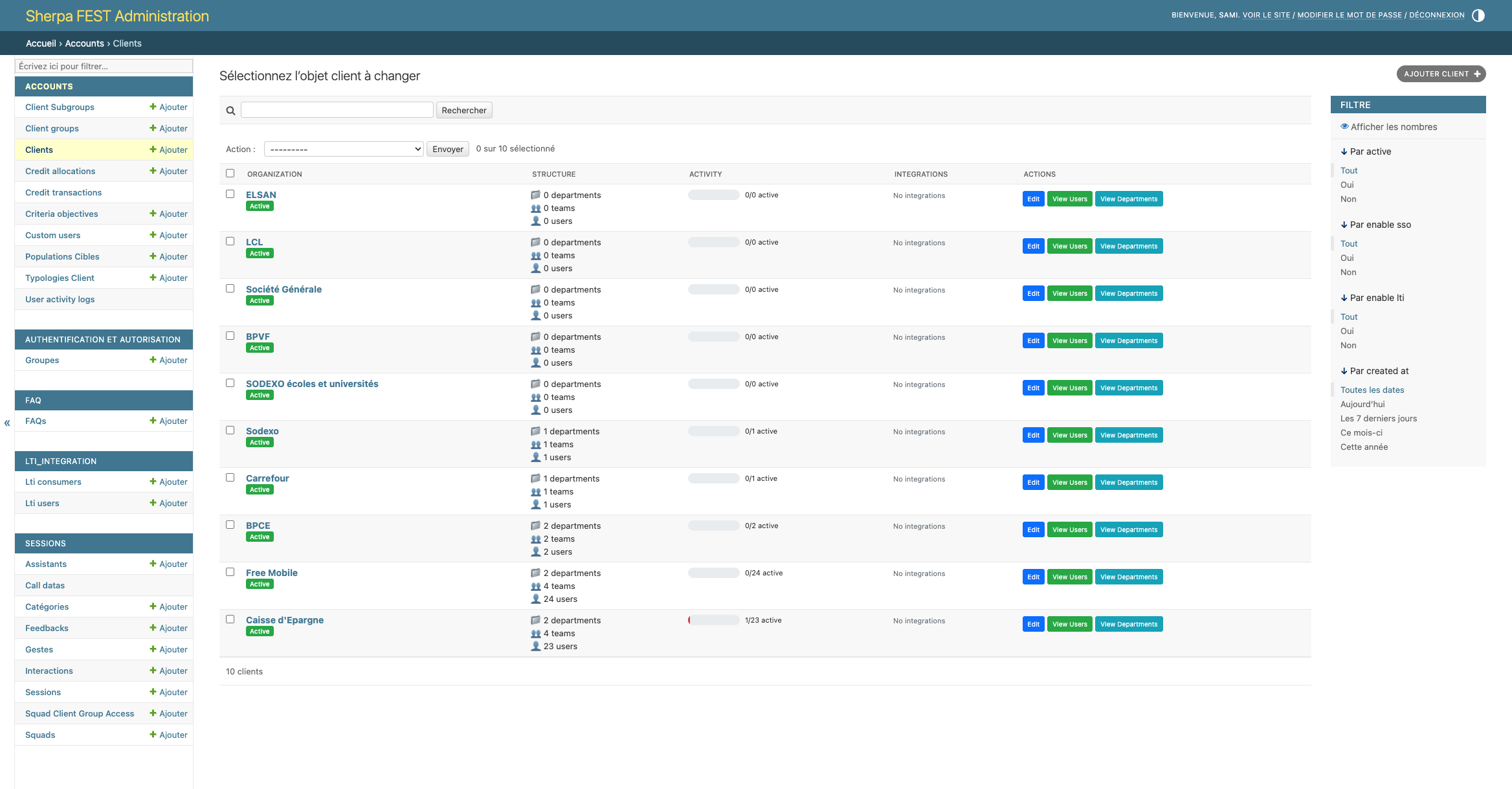Liste des organisations
